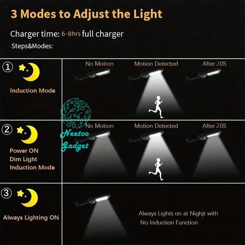 Remote Control Upgraded COB Solar Light Outdoors PIR Motion Sensor IP65 Outdoor Solar Wall Street Light Waterproof Lamp