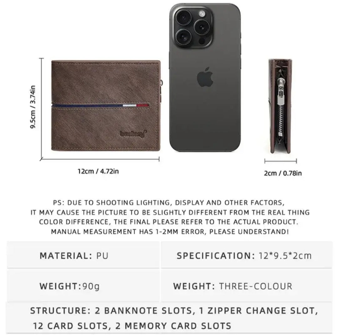 Man wallet