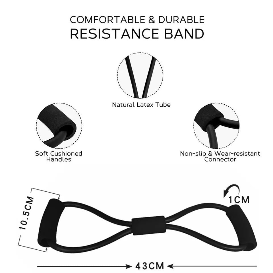 Resistance Exercise Bands