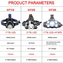 Load image into Gallery viewer, Headlight rechargeable 5 led
