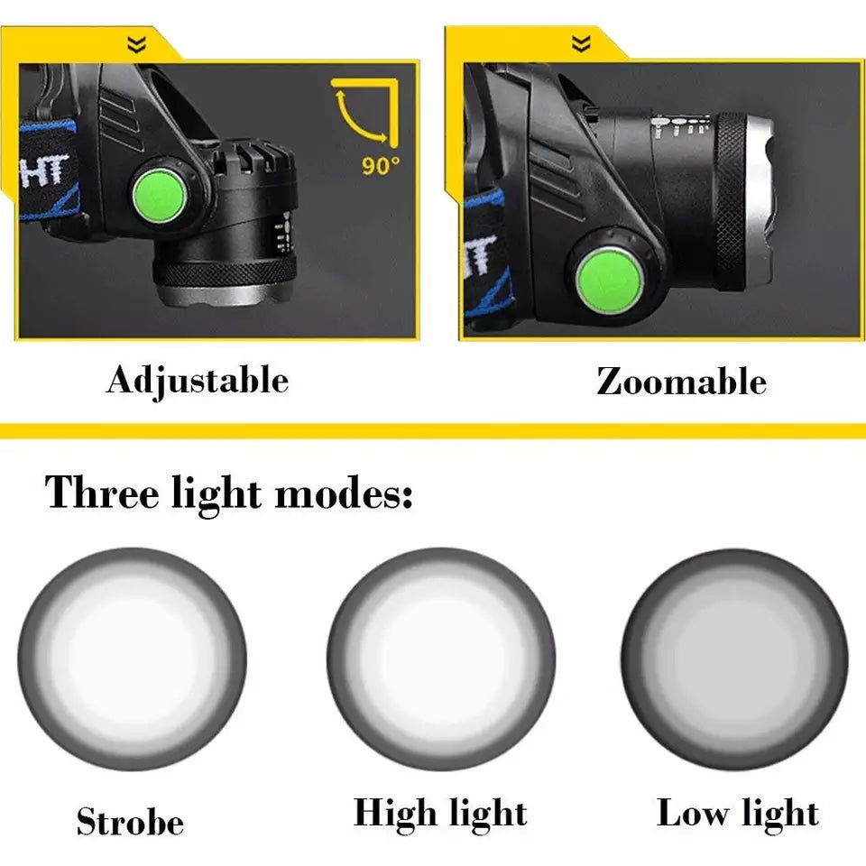 Headlamp 1 led