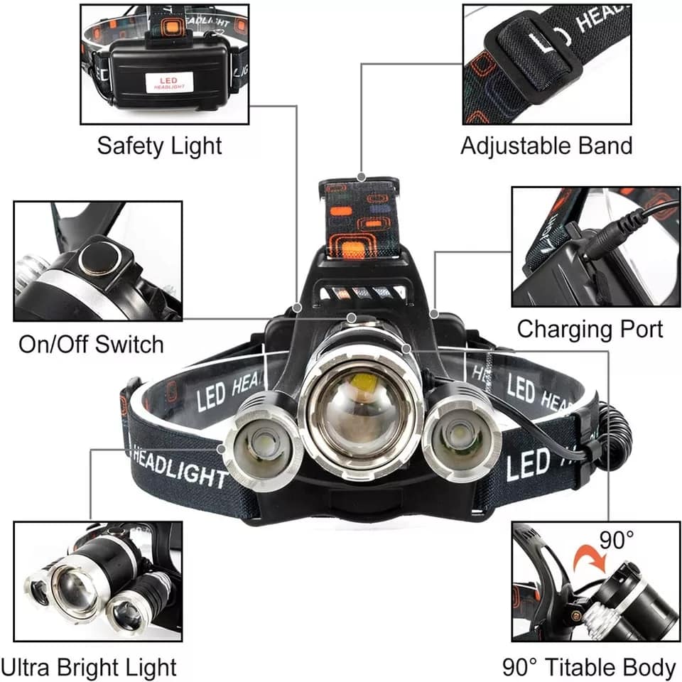 Portable XML L2 LED Headlamp