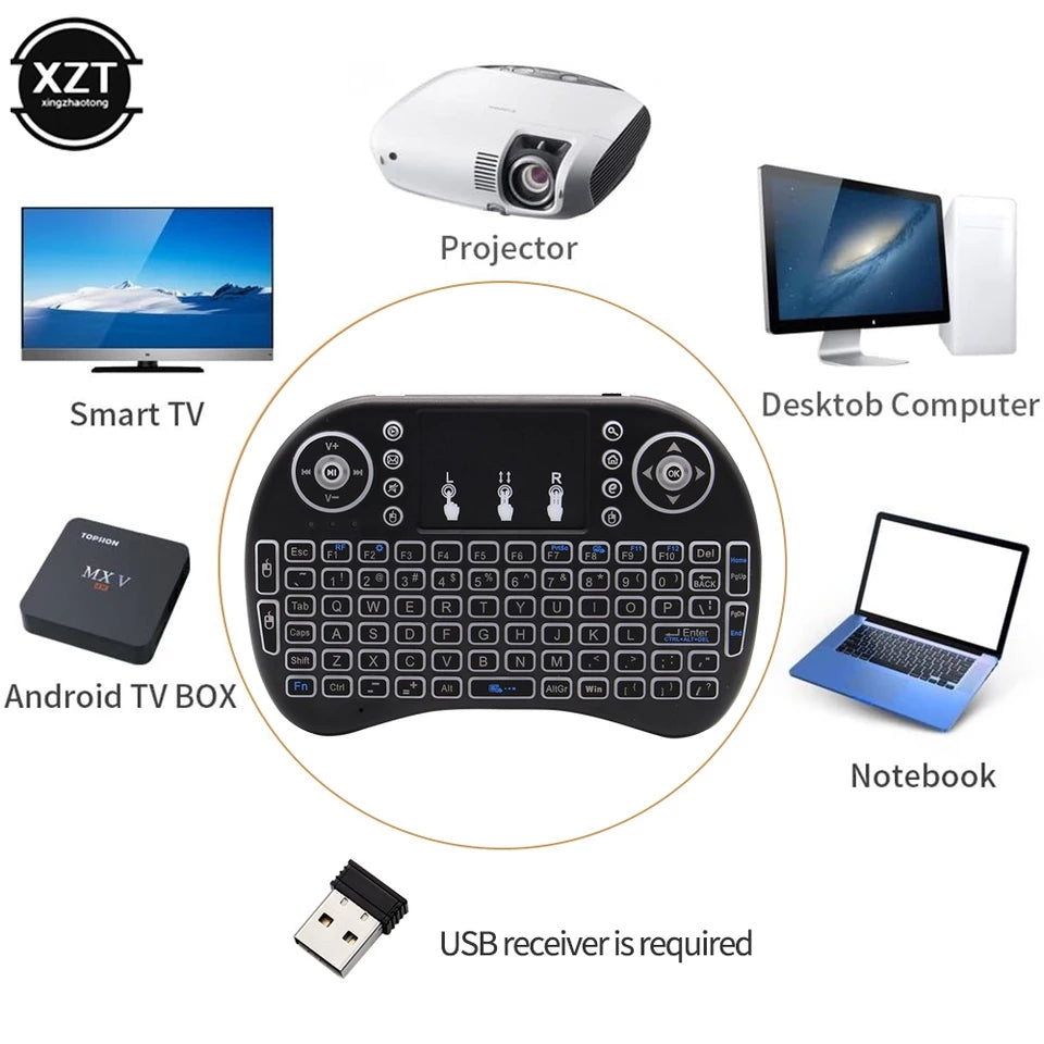 Mini keyboard wireless