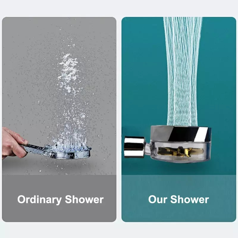 spa shower grade