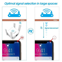 Load image into Gallery viewer, PIX-LINK  wifi extender 300MBPS
