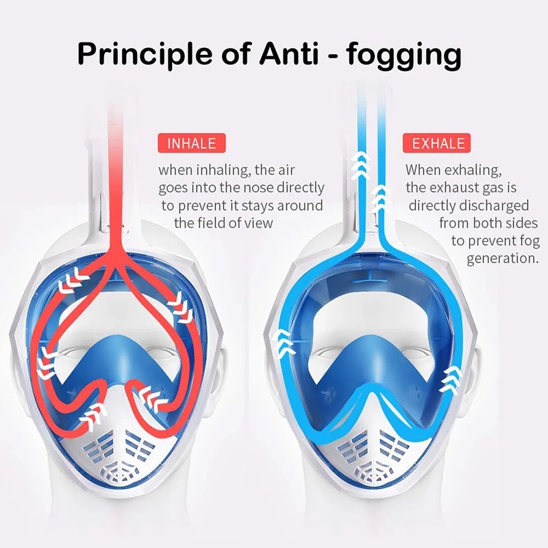 Fog Full Face Diving Mask Snorkeling