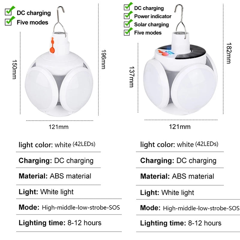 Outdoor Solar LED Bulb