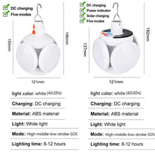 Load image into Gallery viewer, Outdoor Solar LED Bulb 
