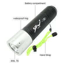 Load image into Gallery viewer, Rechargeable diving torch
