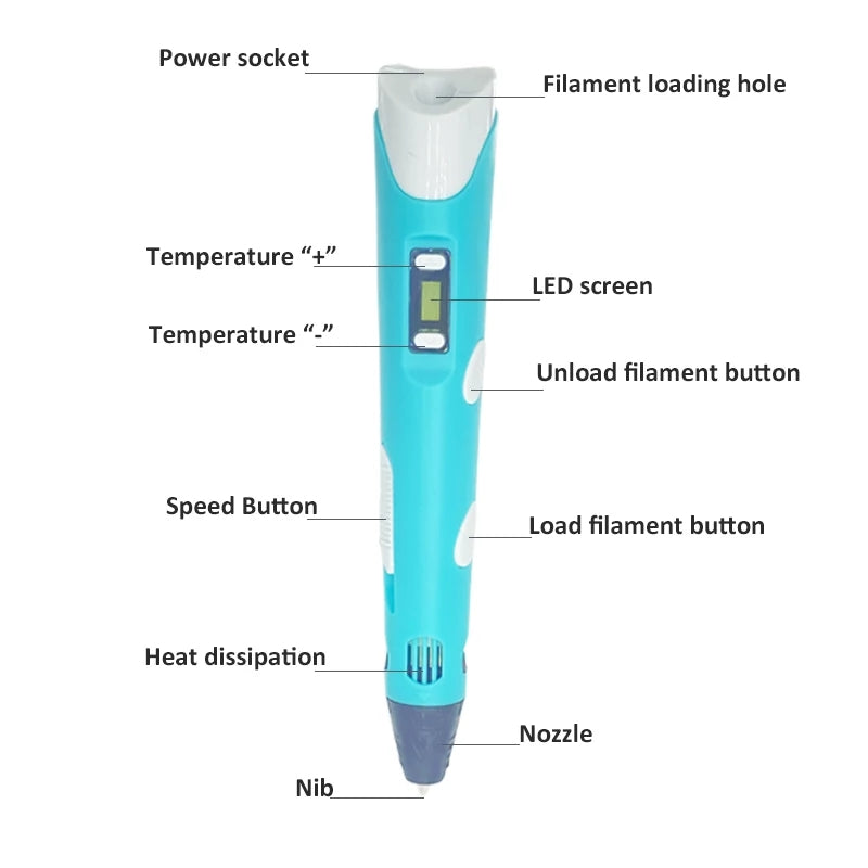 3D PRINT PEN