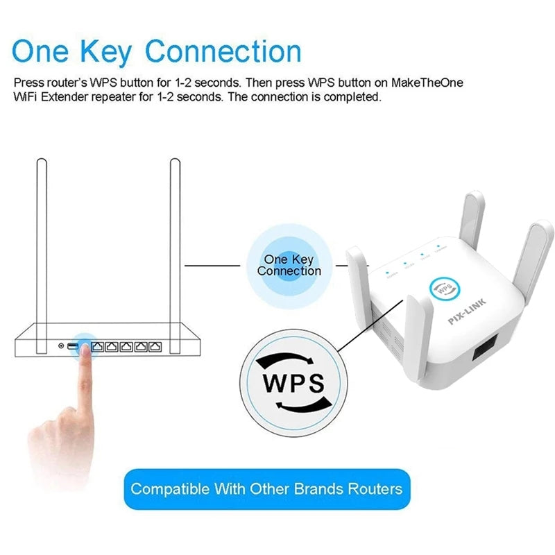 PIX-LINK  wifi extender 300MBPS