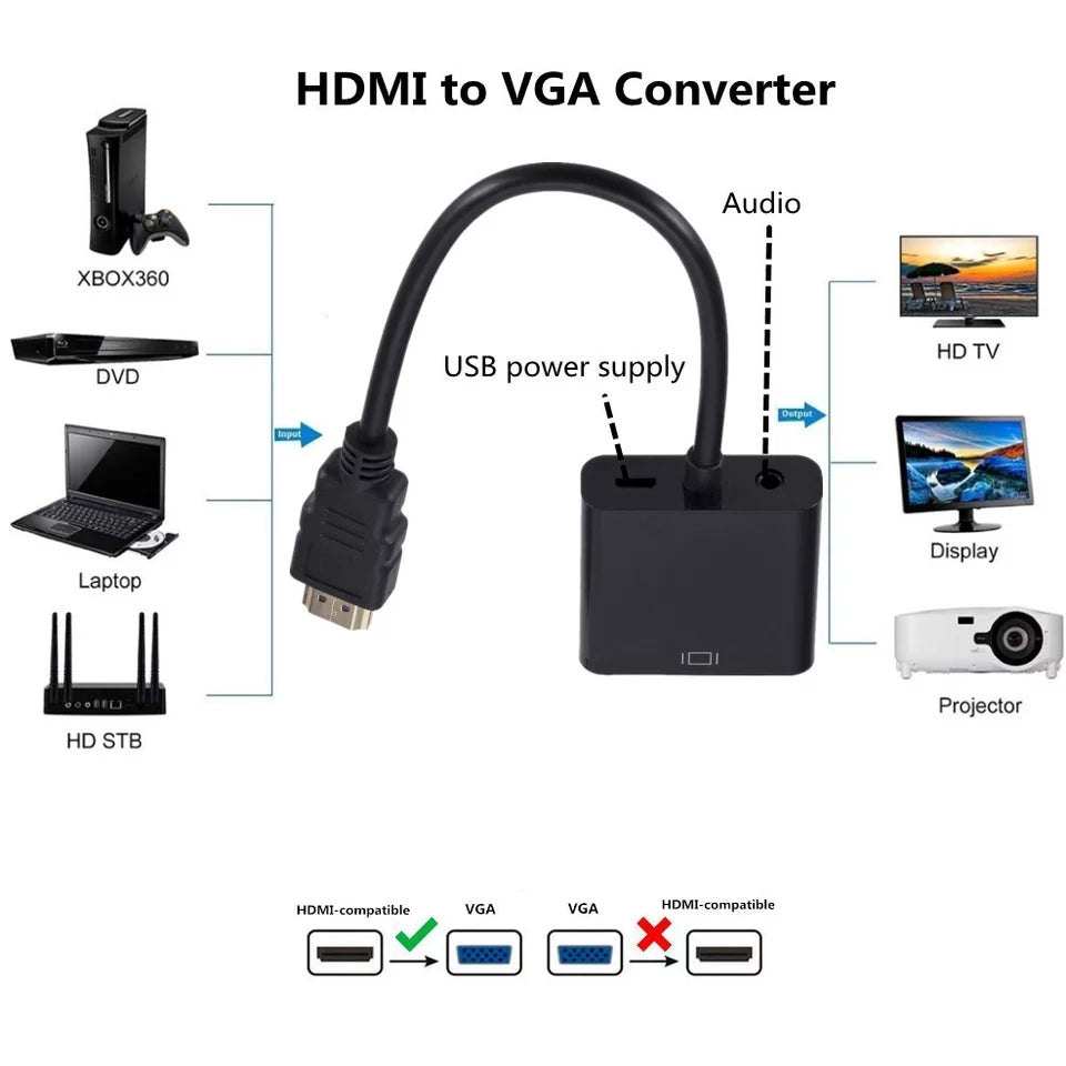Vga to hdmi