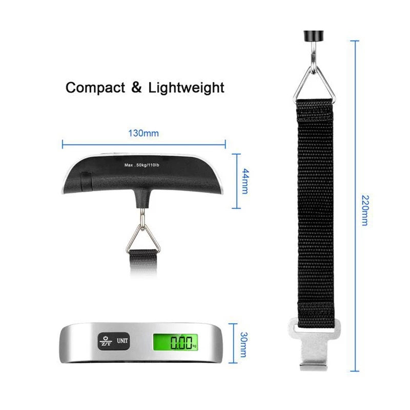 Laugage scale