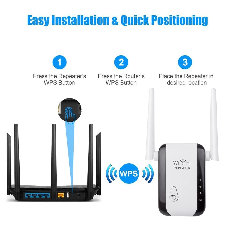 Wireless Wifi Repeater 300Mbps