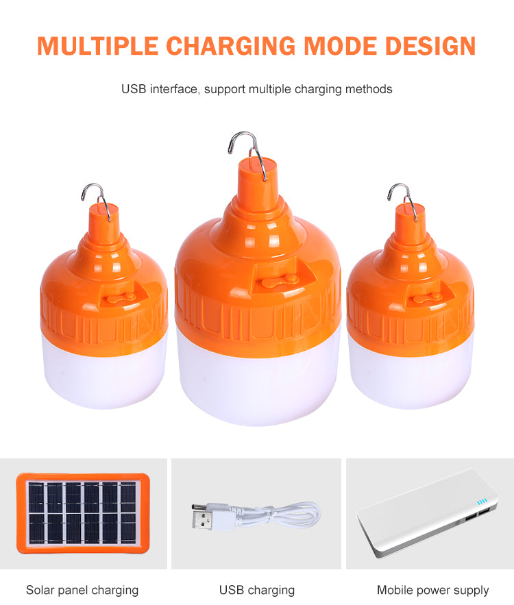 Solar panel bulb