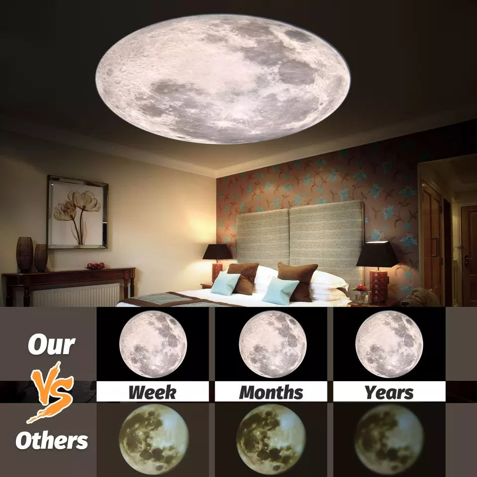 Moon projector