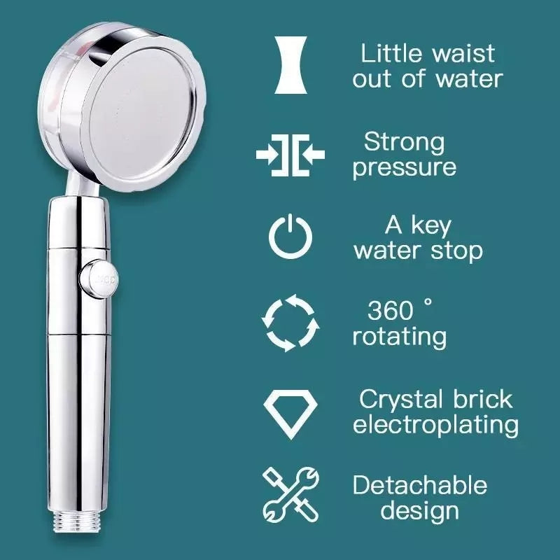 spa shower grade