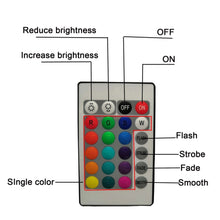 Load image into Gallery viewer, 1pcs led remote
