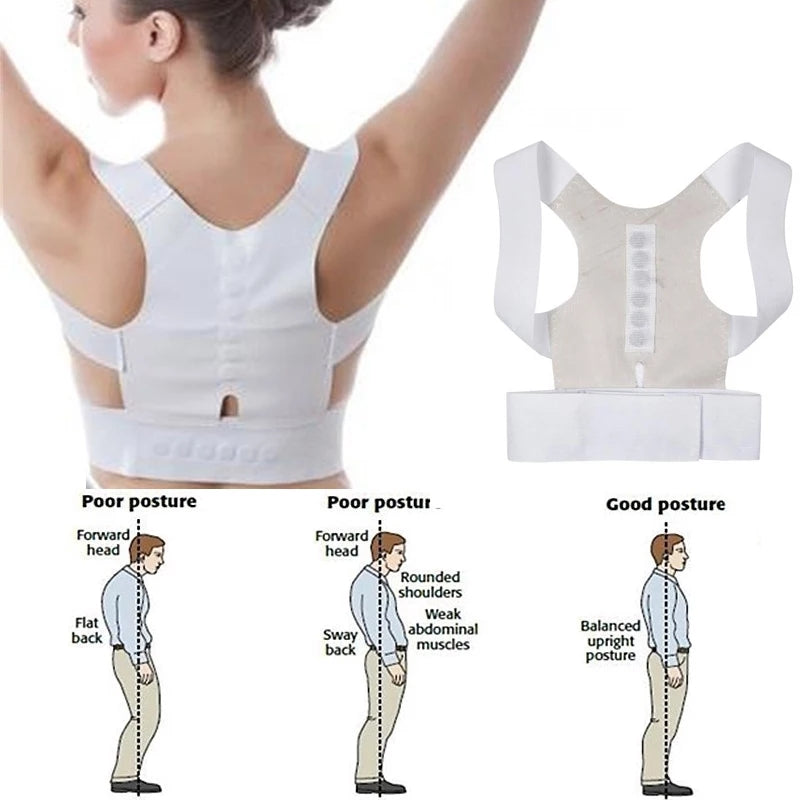 Magnetic Posture Corrector