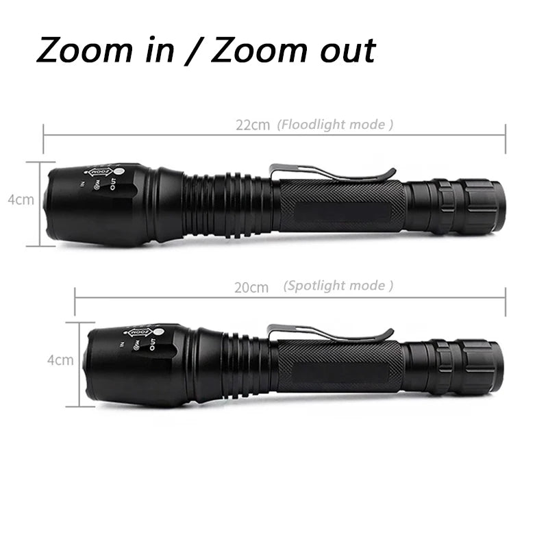 Torch 8000 lumens