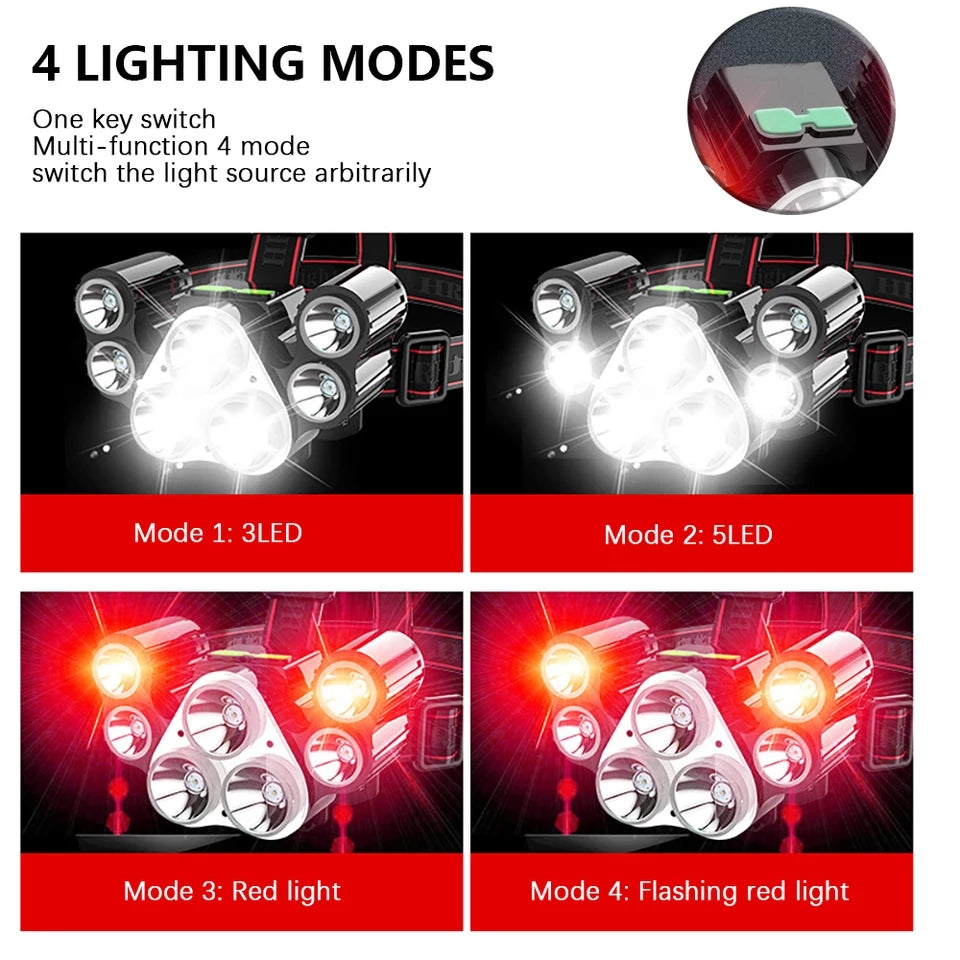 Head lamp 7 led