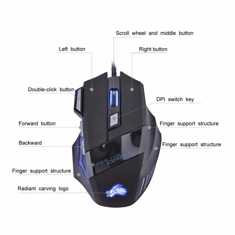 Gaming mouse