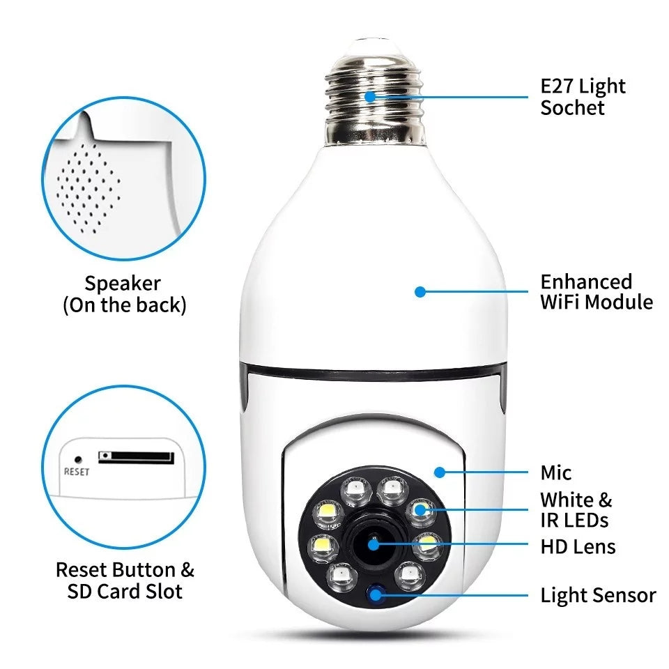 Bulb ptz camera