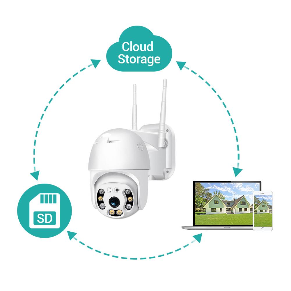Ptz Wifi smart camera model N8-200W