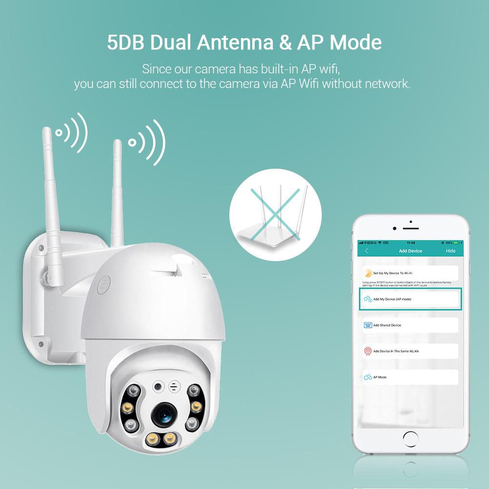 Ptz Wifi smart camera model N8-200W