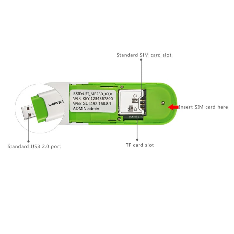 3G USB wifi dongle